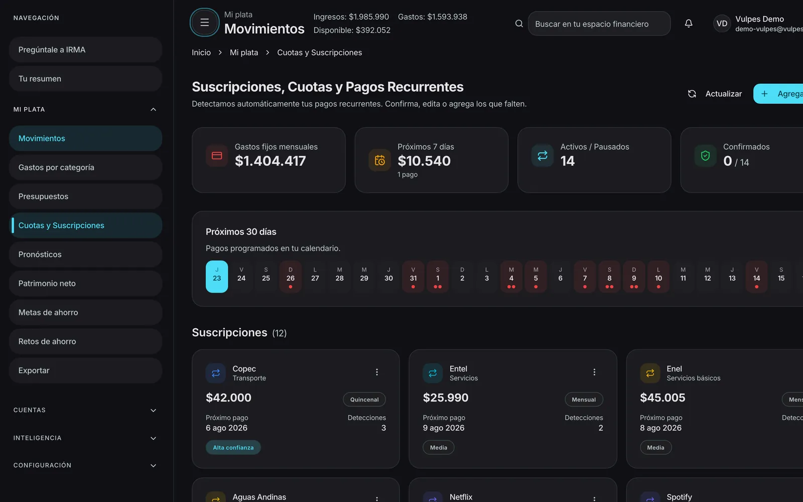 Vista real de Cuotas y Suscripciones de IRMA: pagos recurrentes detectados con nivel de confianza (cuenta de demostración)